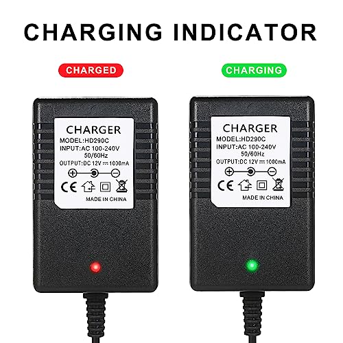 Montables, Toy Imagen adicional