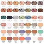 Julep Eyeshadow 101 Cream-to-Powder Waterproof Shadow Stick – Champagne Shimmer – Long-Lasting, Crease-Proof, Medium Golden-Beige Shimmer Cream Eyeshadow with Built-in Smudger - Image 5