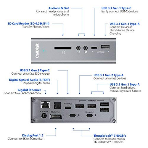 CalDigit TS3 Plus - Thunderbolt Station 3 (0.7m) - Carica 85 W, 7 Porte USB 3.1, USB-C Gen 2, DisplayPort, Slot Scheda SD UHS-II, LAN, Uscita Ottica, per Mac + PRO 2016+ E PC Windows (Space Grey)