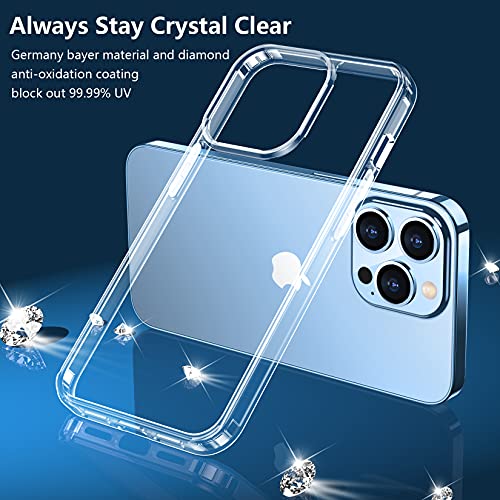 Red2Fire Compatible with iPhone 13 Pro Max Case Clear, Ultra Slim Thin Transparent Anti-Yellowing Anti-Scratch… - Image 4