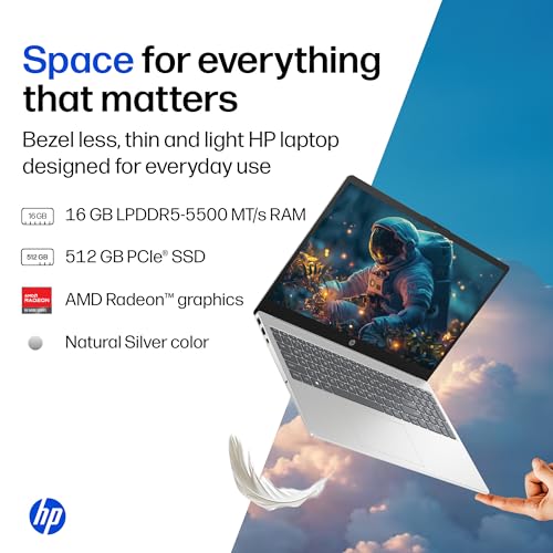 Product Variant View
