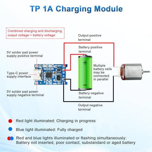 RUIZHI 5 Stück TP Batterieladungs Modul, 5V 1A 18650 Lithium Batterieladegerät mit Typy-C Schnittstelle und LED Anzeigen Doppelten Schutzfunktionen für Li-Ion oder LiPo Einzelzellenbatterien