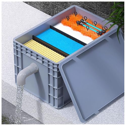 Larrium Filtration Kit - Trójwarstwowy zewnętrzny system obiegu wody odpowiedni do akwariów, stawów i streamerów; DIY zamontować pudełko z filtrem kroplowym - Brak