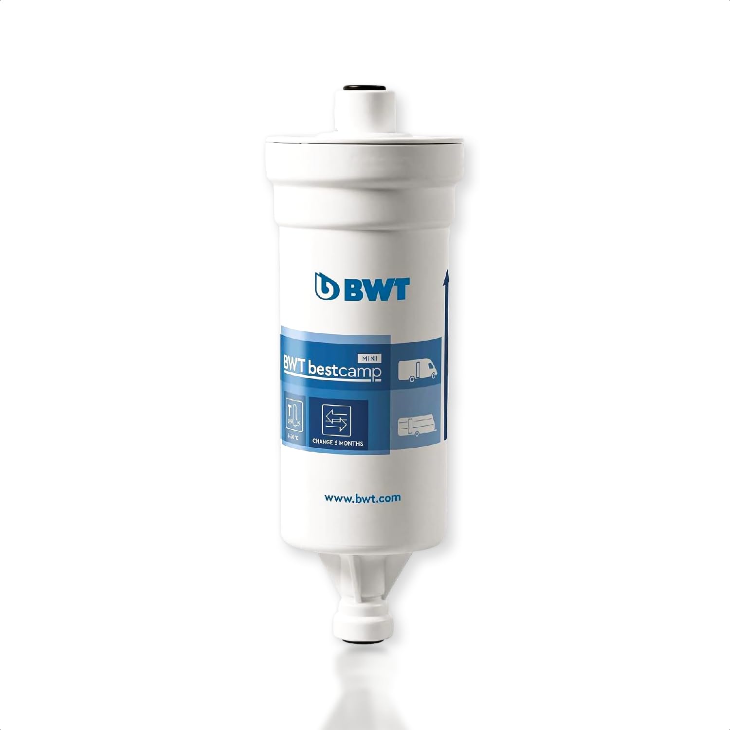 BWT bestcamp MINI Wasserfilter für Wohnmobil | Filterkartusche, Effektive Bakterienentfernung, Wohnwagen, Sauberes Trinkwasser unterwegs