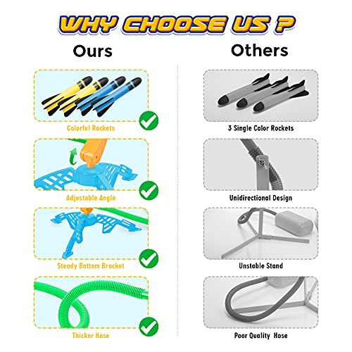 DejaNard Spielzeug ab 3-12 Jahre Junge, Outdoor Spiele für Kinder Raketen Spielzeug Ostergeschenke Kinder Gartenspielzeug Draußen Geschenk Mädchen Junge 4-12 Jahre Spiele ab 4 5 Jahren – Bild 4