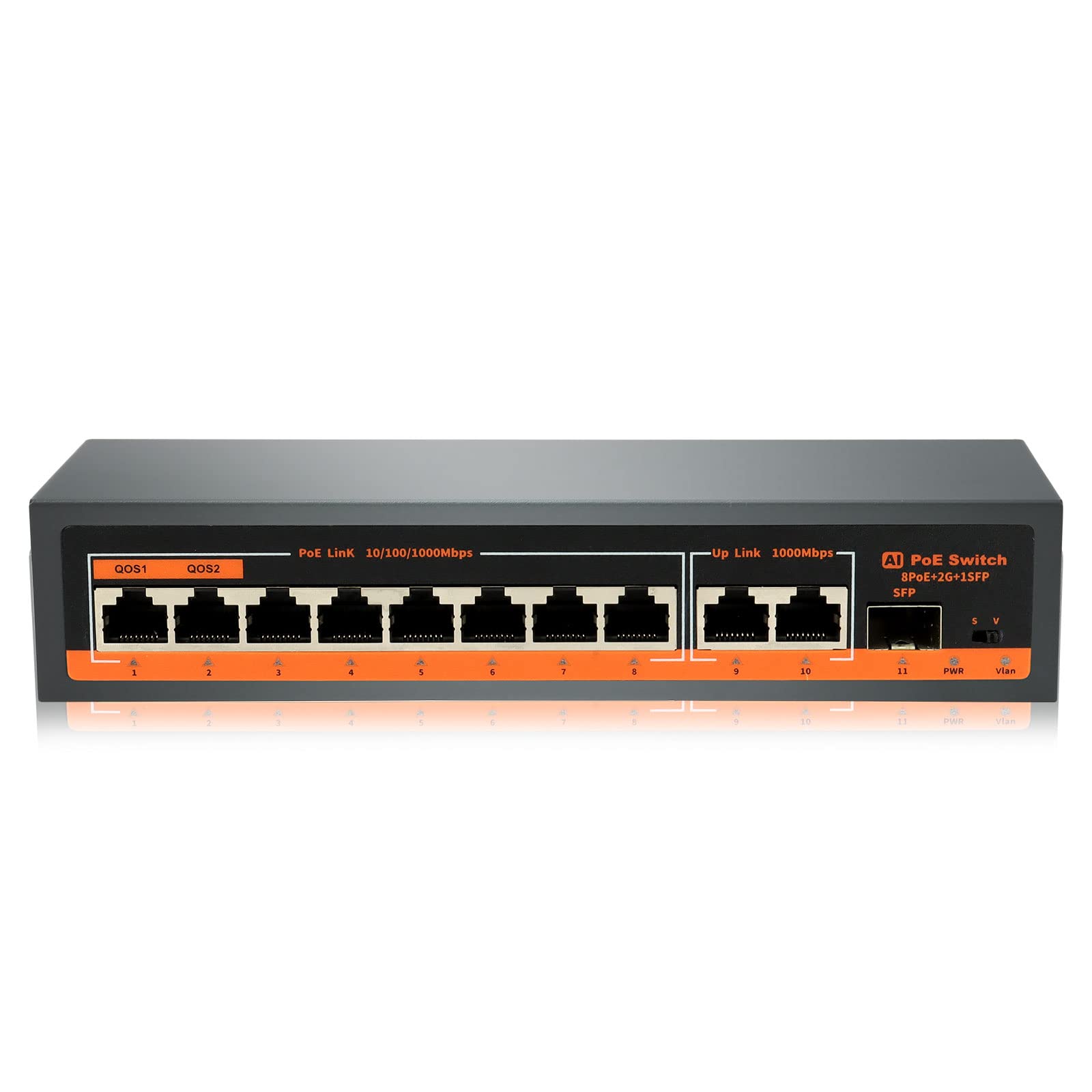 ROCINNOVATION Ethernet Switch