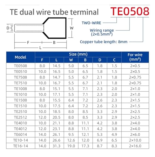 1000PCS TE2508 TE2510 TE2512 Pipe 2.5MM² Cold Pressed end Double line Tube Shaped Insulated Terminal(Gray,TE2508)