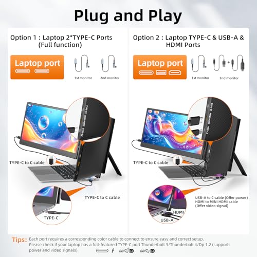 Image of ZUMWALT Laptop Screen Extender, 14 inch Triple Portable Monitor for Laptop, 1080P FHD Screen Extender Monitors for 13 inch-16.5 inch, Monitor Extender for MacOS /Windows /Chrome (Built-in Speakers)