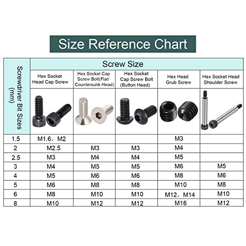 Sourcingmap 100mm Long 1/4" Hex Shank 4mm Hexagonal Tip Magnetic Hexagon Screwdriver Bit, H4 x 100mm - Image 4