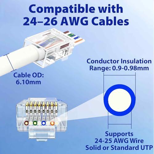 Conectores RJ45 Pass Through CAT6 UTP 200 unidades miniatura 7