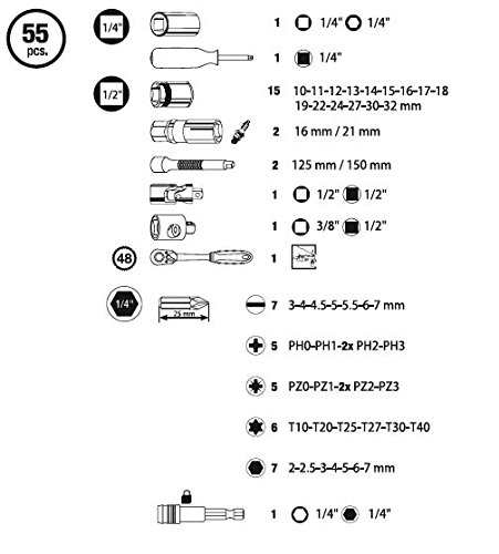 SATINUM 106 Socket and Bit Set 1/4"+1/2", 55 Pieces, Green - Image 2