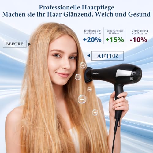 Aigostar Haartrockner 2400W,Föhn mit Ionen, Schwarz – Ansicht 3