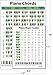 Piano Chord Poster (12