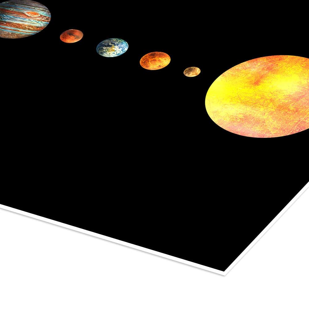 The Solar System Plakat
