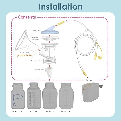 Miniatura 3 de Maymom MyFit - Juego de bridas de 1.063 in, conector de base de válvula de tubo protector grande compatible con Medela New Pump in Style Maxflow