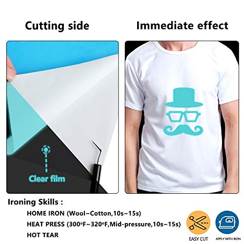 Image of RENLITONG Luminous Blue Glow in The Dark Heat Transfer Vinyl HTV Rolls - 12 inch x 10ft Iron on Vinyl for T-Shirts Costumes, PU Elastic HTV Roll for All Cutter Machines Easy to Cut & Weed
