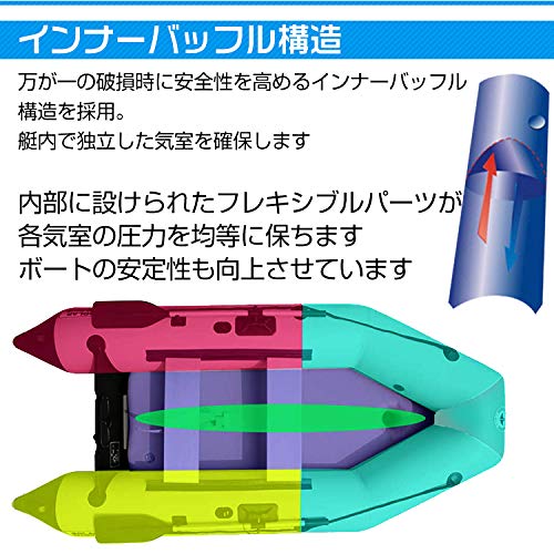 Amazon | Fkstyle フィッシングボート ゴムボート インフレータブル 
