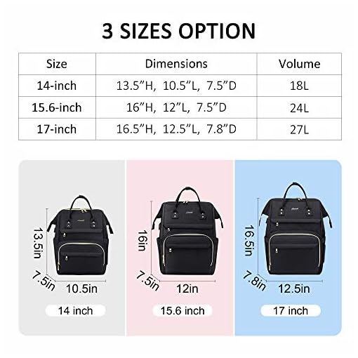 Laptop Backpack for Women Fashion Travel Bags Business Computer Purse Work Bag with USB Port, Black, 17-Inch - Image 5