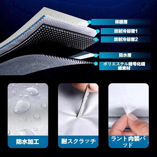 ԃJo[ g^ Ft@CA 2015N1`2023N5 p ho h h~ ΍ Ăh~ Sʕی yʃf ̕ی [obOt