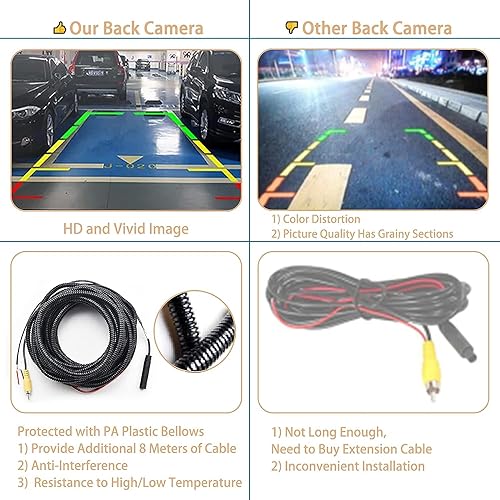 Image of Camera W / Tailgate Handle, Compatible with 2014-2019 Toyota Tundra, 2016-2020 Toyota Tacoma, W / Key-Hole, 170 Viewing Angle, Backup Camera Kit, Rear View Camera, Back Up Camera, Reverse Camera