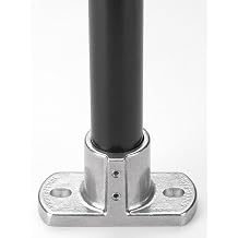 Structural Fitting