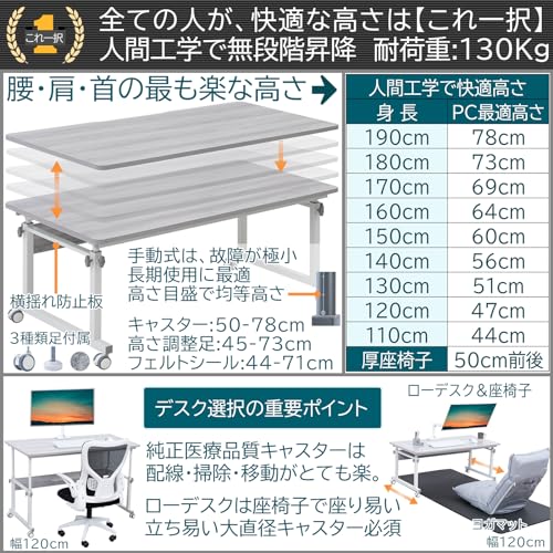ZOONEX これ一択シリーズ 昇降デスク ZD-12060S1_AGサムネイル3