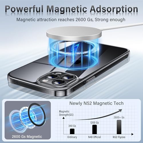 Etui housse iPhone 12 Pro Max magnétique transparent avec objectif film - 3