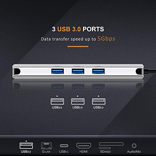 Image of Tobo Type C Hub,9 in 1 Aluminum Multi-port Adapter with Type-C Charging Port, 4K HDMI Output,3 USB A 3.0 Ports,3.5mm Audio Jack,Micro SD /SD Card Reader and Gigabit Ethernet Compatible with MacBook Pro, Surface Pro,Note (USB-C 9 in 1)