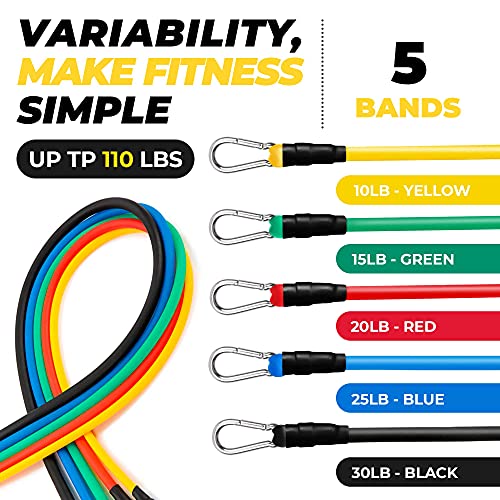 Workout Bundle - Waist Trimmer Belt Sweat Wrap Tummy Toner With Sauna Suit Effect - Resistance Bands With Handles, Set For Exercise - 11 Pcs Set For Fitness - Collagen Peptides Powder 1Lb #TOP4