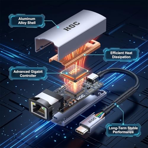 Image of HOC Technologies Drona Type-C 3.1 to RJ45 Gigabit Ethernet Adapter | 10 /100 /1000 Mbps | Aluminum Alloy | Driver-Free | Win 7 /8 /10 /11 | MacBook | 3 Yr Warranty