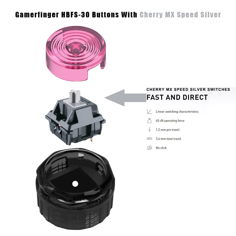 Gamerfinger Mechanical Arcade Buttons - 24mm & 30mm With MX Speed Silver Switches