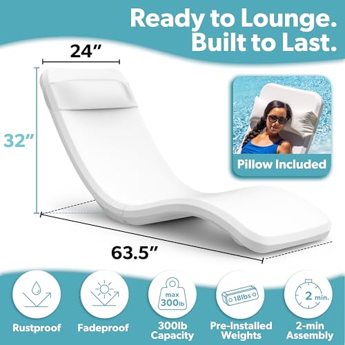Image of Coast Modern in Pool Lounge Chair - Waterproof & Weighted Chaise Lounger - Outdoor Pool Furniture for Patio or in Baja Shelf