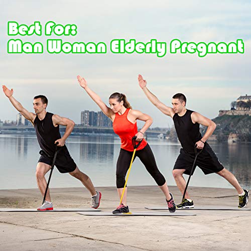 Resistance Bands - Image 4
