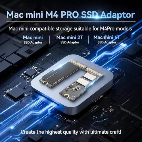 Image of 2025 M4 Mac mini Pro 2TB SSD Replacement Upgrade