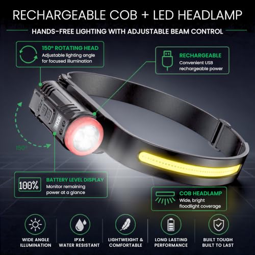 Image of Rechargeable Headlamp, 350LM Wide Beam LED Head Light | 2000mAh Battery, Motion Sensor & Digital Display | Adjustable Head Lamp for Adults, Hard Hat, Camping, Running & Work
