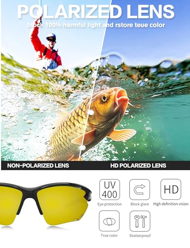 Image of BIRCEN Mens Polarized Sunglasses for Sports: TR90 Lightweight Sun Glasses Wrap Around Shades for Fishing Driving Cycling