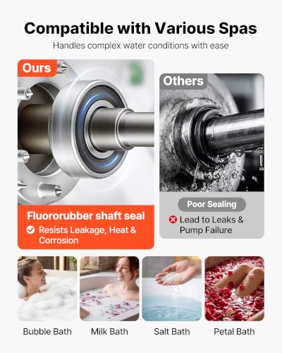 Image of VEVOR SPA Pump 2HP Hot Tub Pump 2 Speed 56 Frame with 1.5 inch & 2 inch Port, 230V, 168 GPM High Speed & 68 GPM Low Speed, 90 Rotational Interface, SPA Bath Water Circulation, Compatible with OEM Models