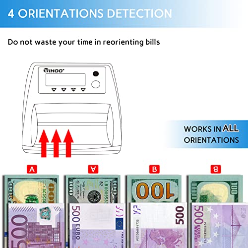 Automatic Money Counter With Uv Mg Ir Size Image Counterfeit Detection, Counterfeit Bill Detector For Usd And Eur, Currency Value Checker Scanner, Black #TOP2