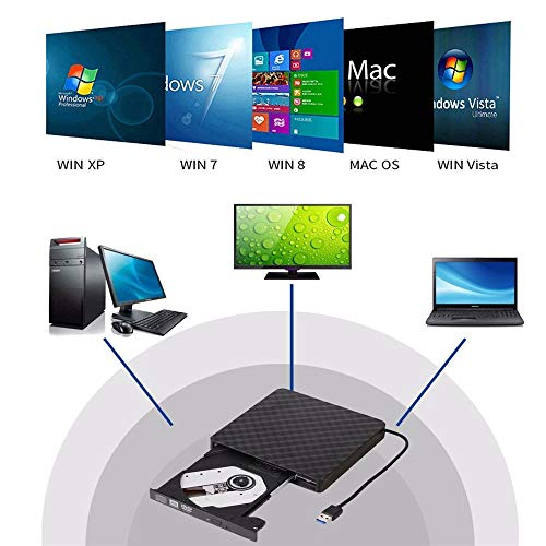 External USB3.0 CD DVD Drive,Xglysmyc Ultra thin Portable CD DVD +/-RW Reader Writer Burner Player for Laptop Desktop PC Mac Support Mac OS Windows 10/8/7/XP/Vista With High Speed Data Transfer(Black) - Thumbnail 7