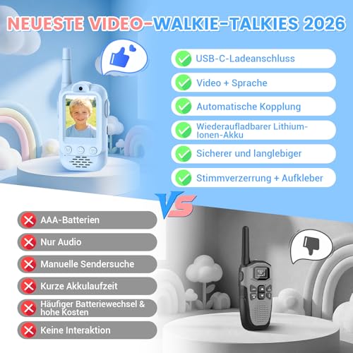 Video Walkie Talkie Kinder, Spielzeug ab 3 4 5 6 7 8 Jahren, 2er Set Walky Talky mit 1000mAh Akku Weihnachten Geschenk Spielzeug 3-12 Jahre Junge und Mädchen Funkgeräte Set für Abenteuer im Freien