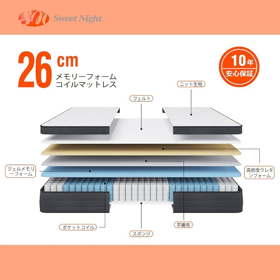 Amazon.co.jp: Sweetnight マットレス シングル 高反発マットレス 極厚