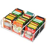 Tasybox Organizador de bolsas de té, encimera