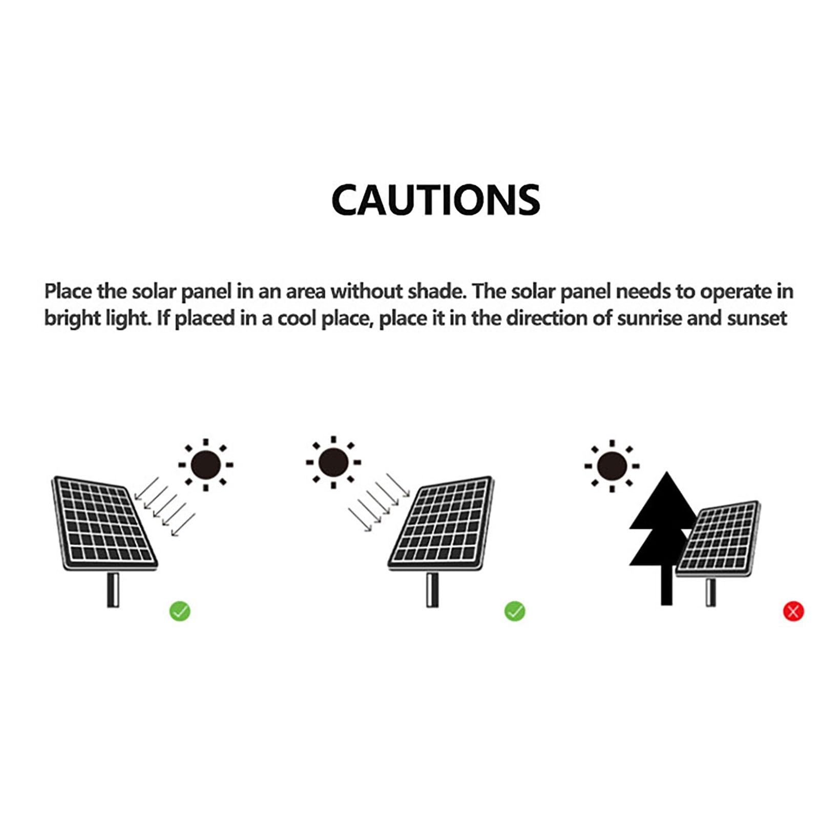 Asixxsix Kit Ventola Ad Energia Solare, Pannello Solare da 22 W, Doppia Ventola di Scarico, Attrezzatura per la Ventilazione dell'Aria, per Serra, Pollaio, Capannone, Cortile Esterno,