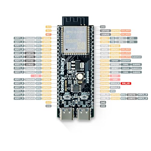 Image of Lonely Binary ESP32-S3 N16R8 Screw Terminal Expansion for Arduino IDE | 16MB Flash, 8MB PSRAM, dual-core 240MHz; WiFi + BT 5.0 LE; dual USB-C; 2.54mm GPIO breakout + screw terminal; MicroPython
