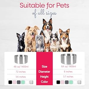   Stainless-Steel-Pet-Bowl-Dog-Food-Bowl-with-Anti-Skid-Bottom-Metal-Cat-Bowls-Water-Bowl-for-Small-and-Large-Pets-Rust-proof-and-Dishwasher-Safe-Stainless-Steel-48-Oz1400ml