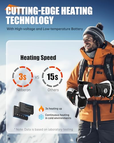7.6V Rechargeable Heated Mittens for Men and Women - Ideal for Winter Sports and Outdoor Activities
