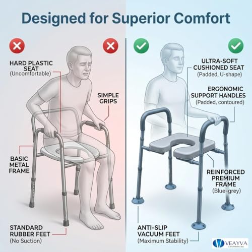 Image of VEAYVA SafeSeat 3-in-1 Raised Toilet Seat, Portable Commode Chair & Toilet Safety Rails for Elderly and Disabled | Height Adjustable, Soft Cushioned Seat, Suction Vacuum Legs, Heavy Duty Bathroom Safety Aid