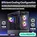 Okinos Aqua 6 Infinity, ATX PC Case, 3 × 120mm Infinity ARGB PWM Fans Pre-Installed, 360mm Radiator Support, Floating Design, 10Gbps Type-C Port, Computer case with Panoramic View Tempered Glass