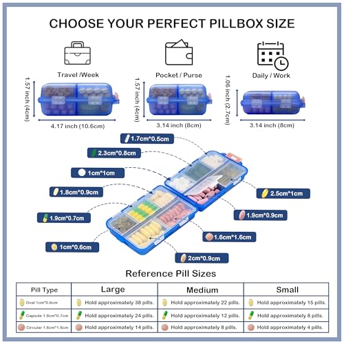 Image of Extra Large Pill Organizer with 161 Medicine Labels, Travel Pill Case | Blue Extra large case with 10 compartments for 7-day pill planning, vitamins, supplements, and travel