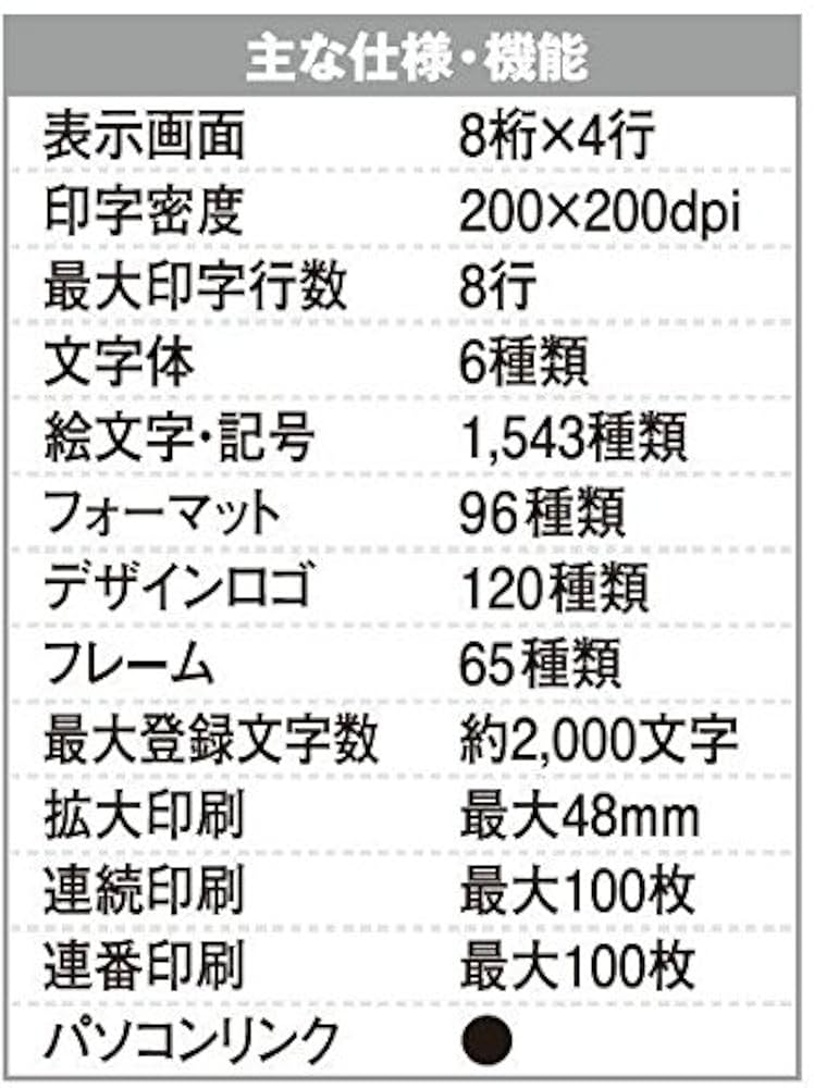 CASIO KL-G1 ネームランドBiZ 収納ケースあり Amazon | カシオ ラベルライター ネームランド ハイスペック